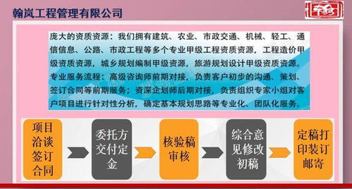 五蓮翰嵐寫制項(xiàng)目立項(xiàng)報(bào)告通過率高 專業(yè)管理與企業(yè)咨詢的價(jià)值彰顯