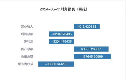 海南天利度假酒店股權債權二次掛牌，7.66億元底價尋新主